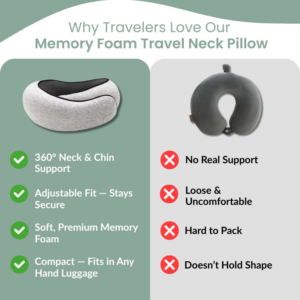 Comfort Memory Foam Travel Neck Pillow – Portable U-Shaped Support for Seniors & Travelers