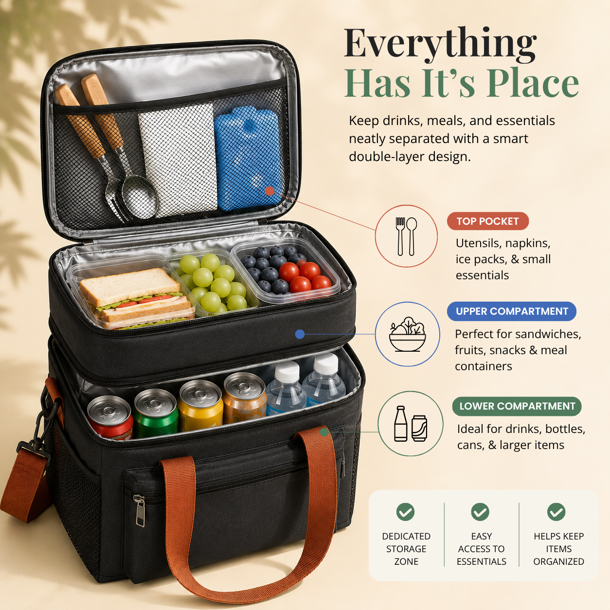 Black insulated lunch bag with compartments labeled for drinks, meals, and essentials