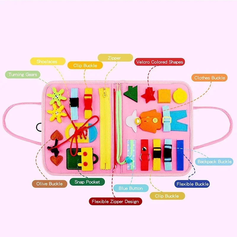 Detailed diagram showing 25 interactive activities in the Montessori travel busy board