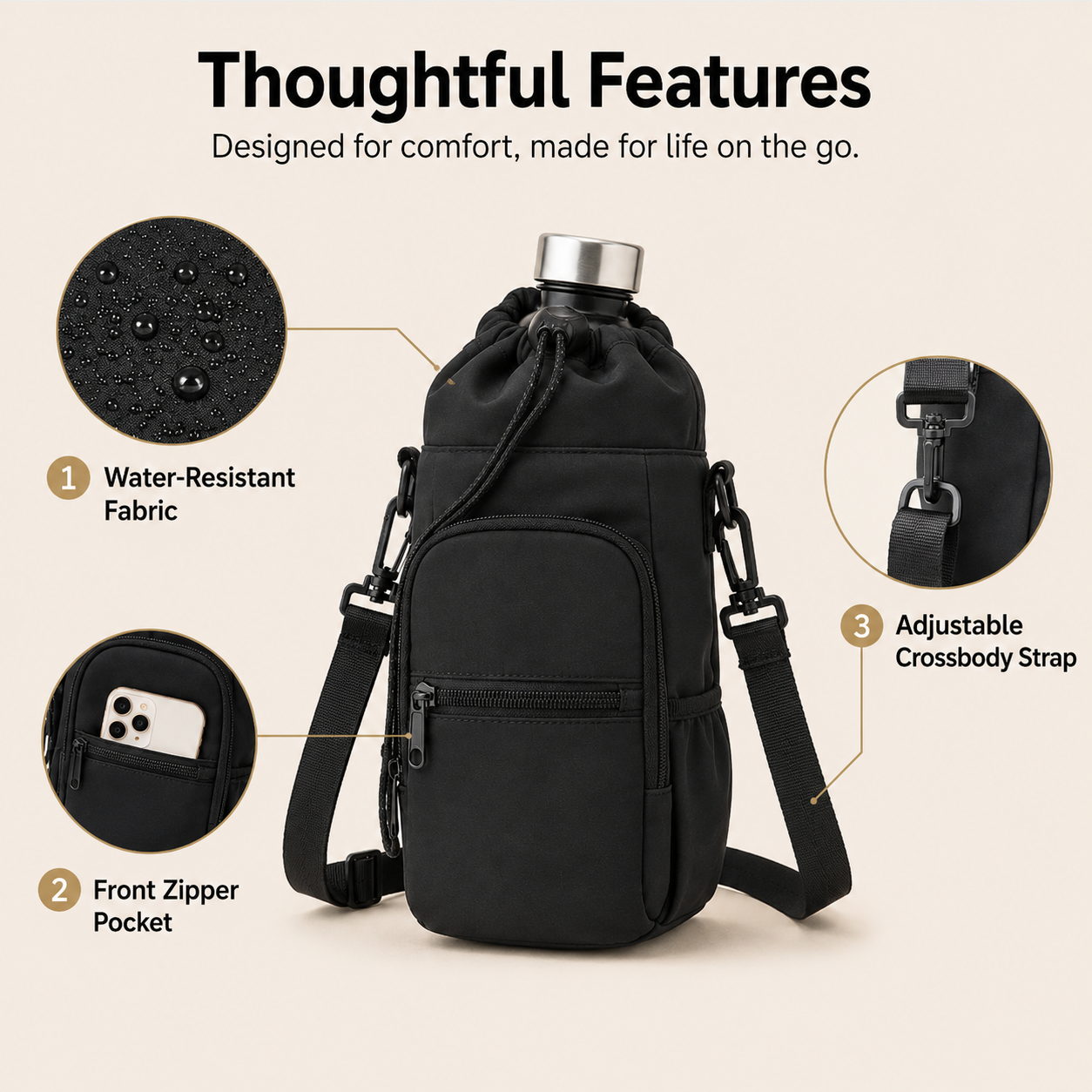 Thermal Water Bottle Bag – Insulated Carrier with Phone Pocket & Strap